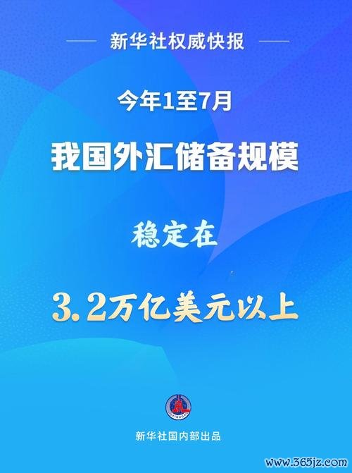 全球外匯存底排名,2024全球外匯儲備國家排行解析