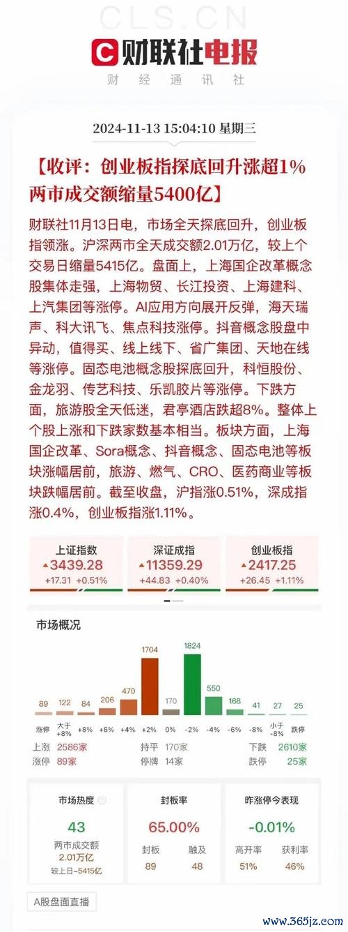上海股票并购重组潮来袭：2025年3000亿资金涌入〔中央汇金重仓股名单曝光〕