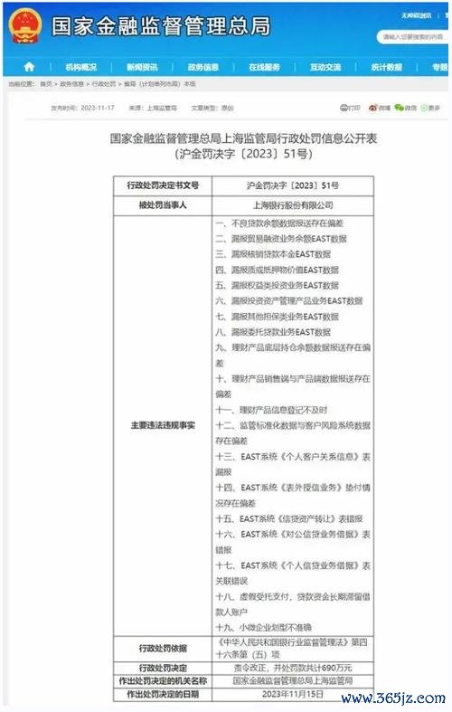 上海銀行股票 一审胜诉宝能系25.8亿债务案 2024股价涨近七成领跑银行股国内系统重要性银行