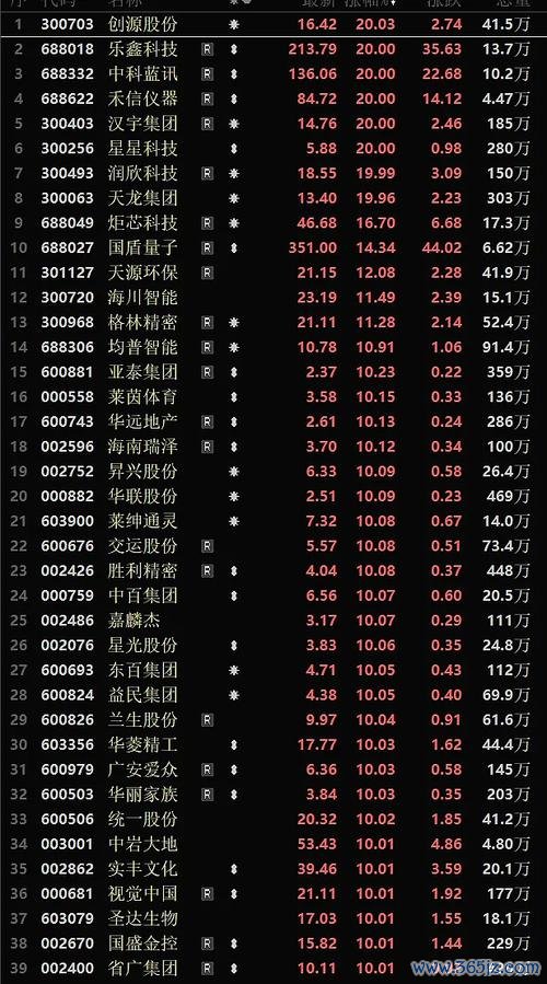 上詮股票值得投資嗎？2024最新財報解析與股價走勢預測台灣股民必看