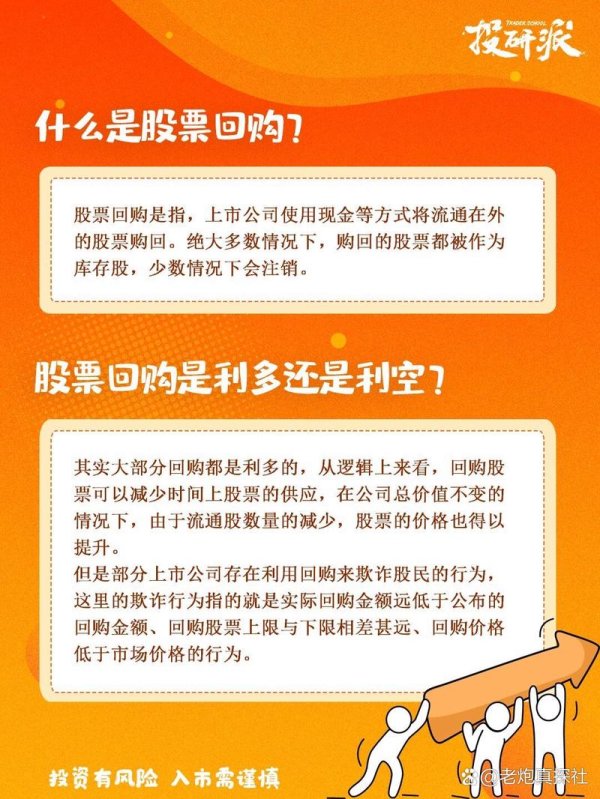 下市股票如何處理？股東權益保障與回購機制解析〔2024專家解方〕
