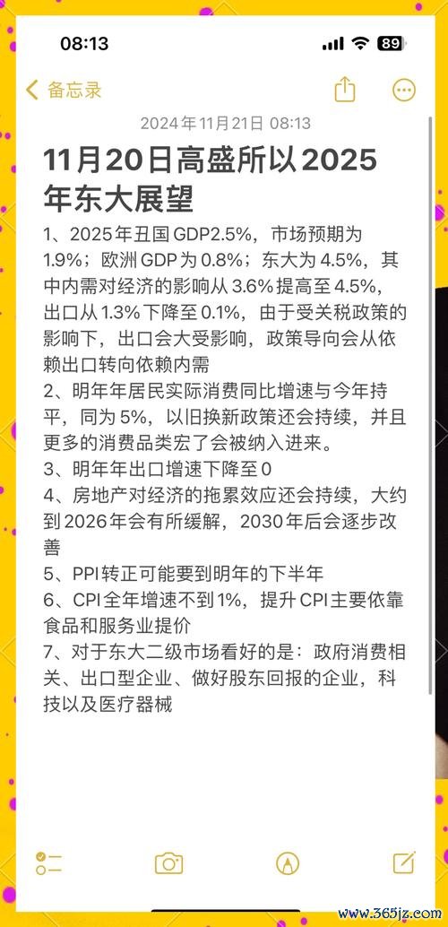世界健身股票：2025年投資新趨勢全球市場數據+高盛權威分析