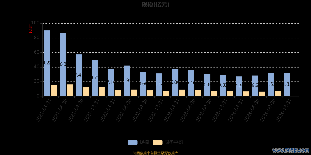 世界股票？2024市場波動下的穩健佈局新興產業+AI科技〔獨家策略〕