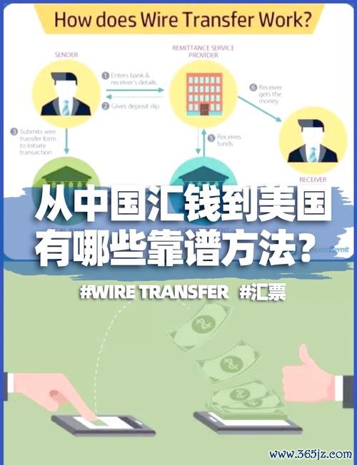 出國外匯限制_跨境匯款合規操作指南