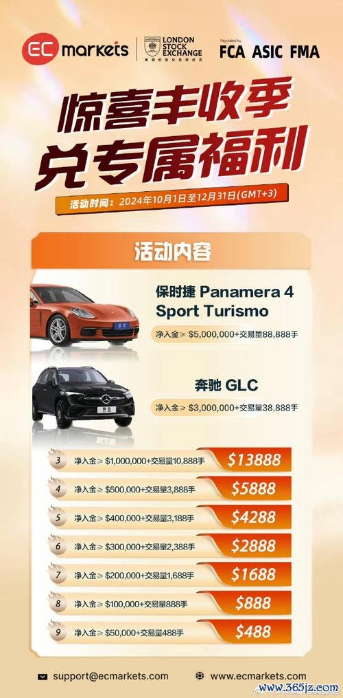 台中外匯車,台中進口外匯車選購指南：專業車款解析與市場趨勢評估