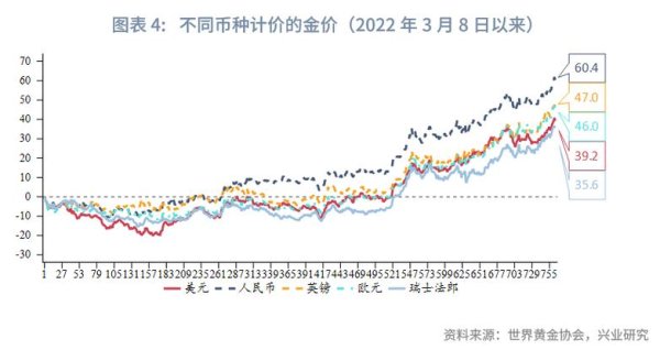 外匯成交量,2024年全球外匯市場成交量趨勢解析
