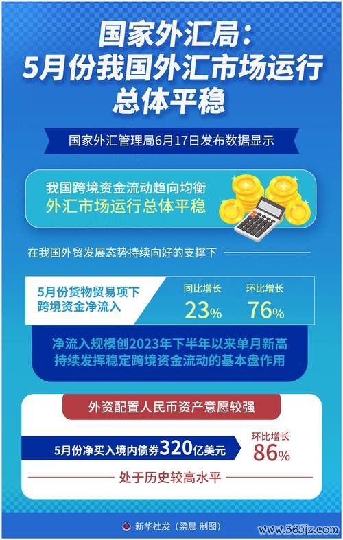 元大外匯點差_元大外匯點差解析與市場交易策略深度指南