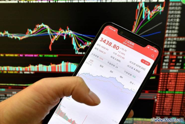 中信造船股票投資風險高？2023年市場波動解析財報分析-股價走勢專家實測推薦