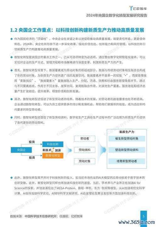 中化生股票？生技股投資新趨勢與2024潛在機會〔專家解析〕