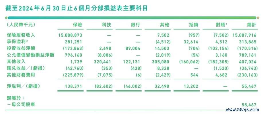 中化股票增长潛力如何？環氧樹脂產能第一+財務數據解析2024中報權威解讀