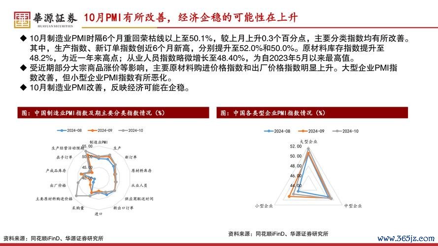 中国股票投资策略如何布局？2025权威预测+政策支持与内需提升MSCI中国指数涨16.28%