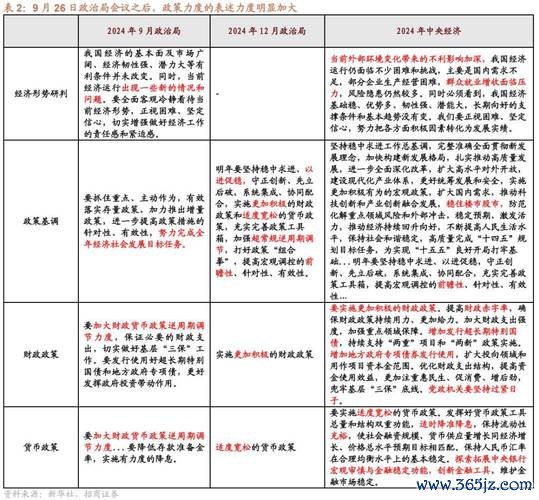 中国股票投资策略如何布局？2025权威预测+政策支持与内需提升MSCI中国指数涨16.28%