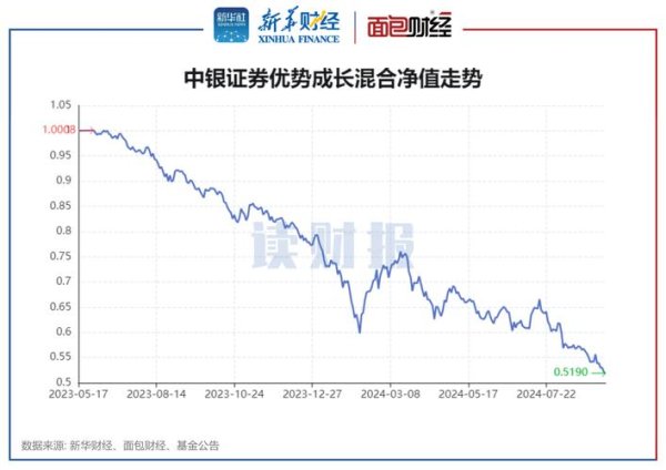 中租股票可以買嗎？解析2024年租賃第一股投資價值ROE 25%+風險管理數據