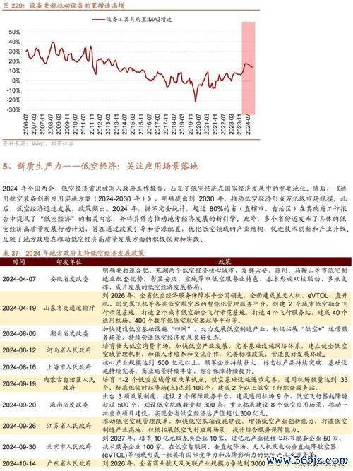 中纖股票投資佈局新趨勢？2025年關鍵數據解析與市場熱點專家實測+策略推薦