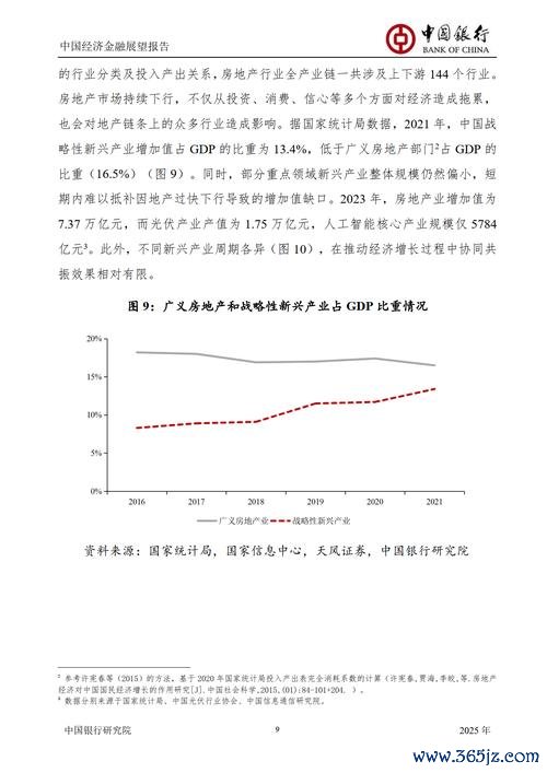 中聯股票2025年走勢預測：技術面與氫能佈局如何影響投資回報？券商分析-股息數據