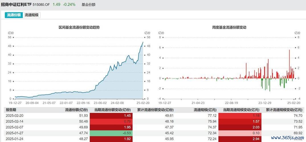 中華工程股票？2024營建股佈局策略台灣基建+政策紅利（法人點評）