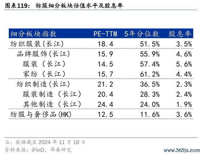 中華汽車股票2025股價新高與特別股息策略解析投資人必看數據