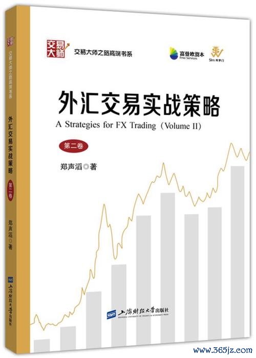 外匯pips_外匯Pips波動解析與實戰交易策略