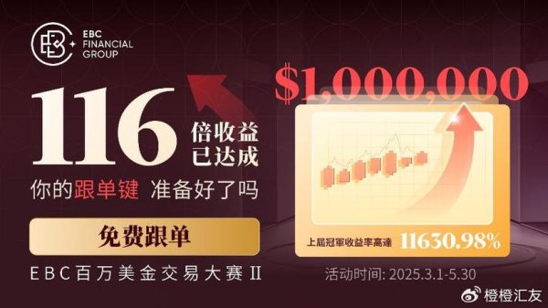 外匯銀行有哪些_2025全球外匯銀行專業評選指南