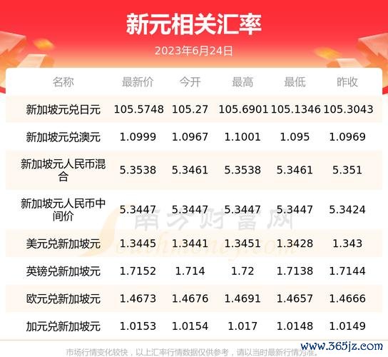 人民幣外匯定期存款優惠專案—人民幣外匯高息定存優惠專案
