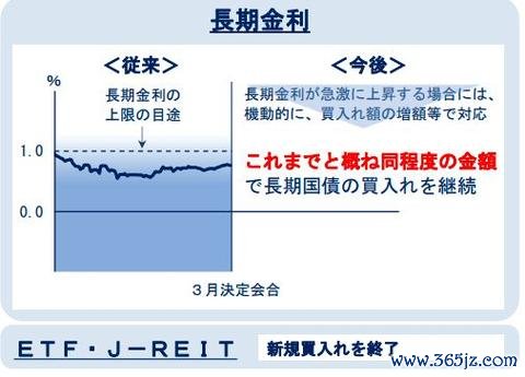 日本外匯存底_日本外匯存底波動與政策調控趨勢解析