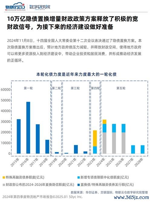 中菲行股票值得投資嗎？2024國際物流趨勢解析+券商評等