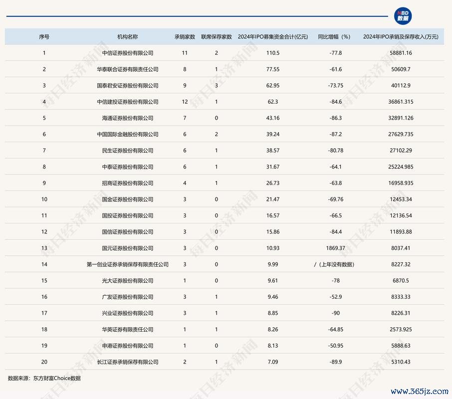 中菲行股票值得投資嗎？2024國際物流趨勢解析+券商評等