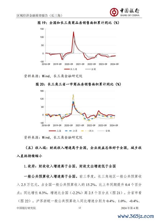 中釉股票2024投資佈局：市場波動對策與產業趨勢專家實測推薦+財報分析