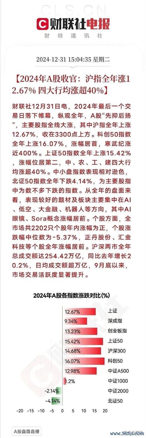 中鴻股票？2024鋼鐵股佈局時機與風險〔台灣投資人必看〕