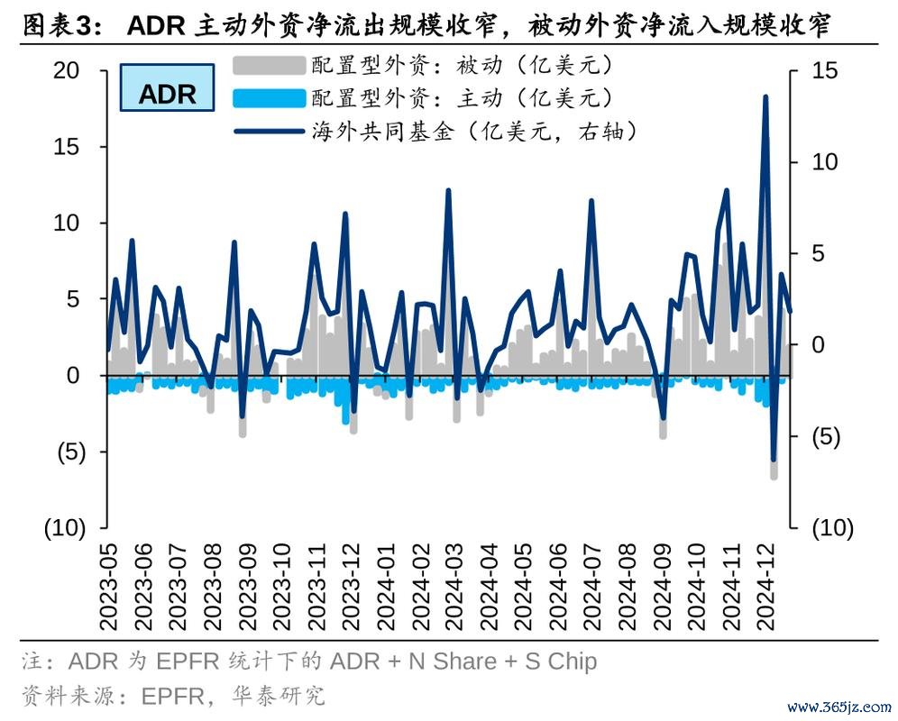 華南外匯利率 華南外匯利率波動分析及市場前瞻策略
