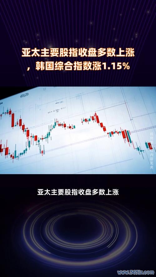 亞太電股票股價異動解析：2025年3月漲幅10%超越行業均值財報數據×市場熱點