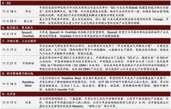 亞果股票如何投資？2024遊艇休閒產業趨勢解析策略公開