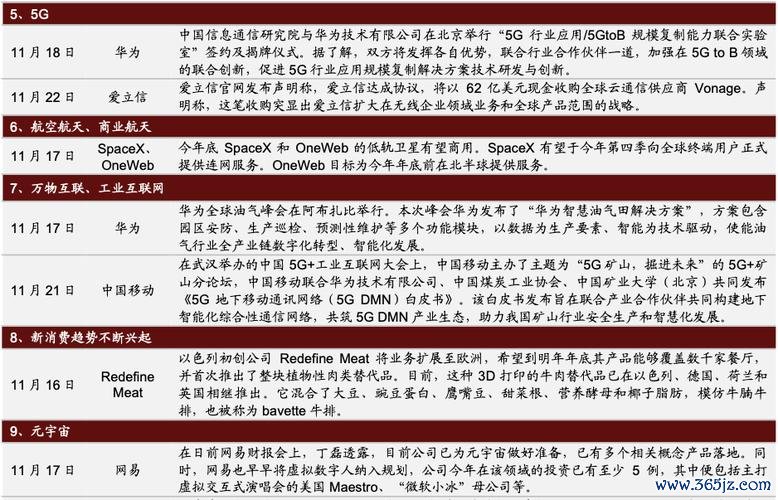 亞果股票如何投資？2024遊艇休閒產業趨勢解析策略公開