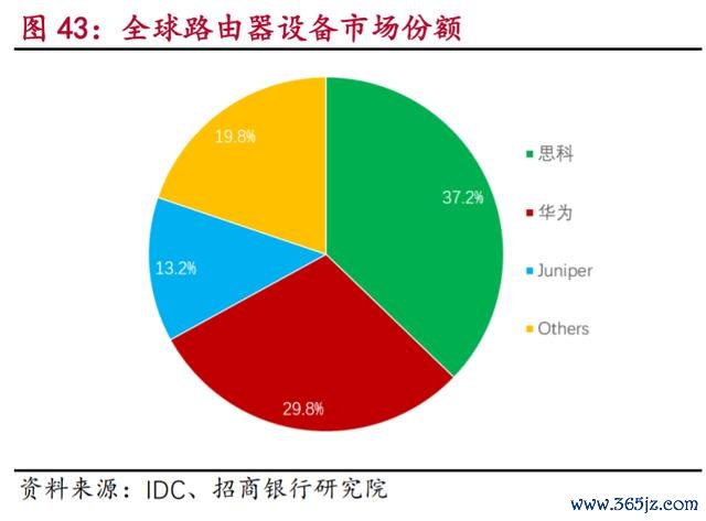 亞果股票如何投資？2024遊艇休閒產業趨勢解析策略公開