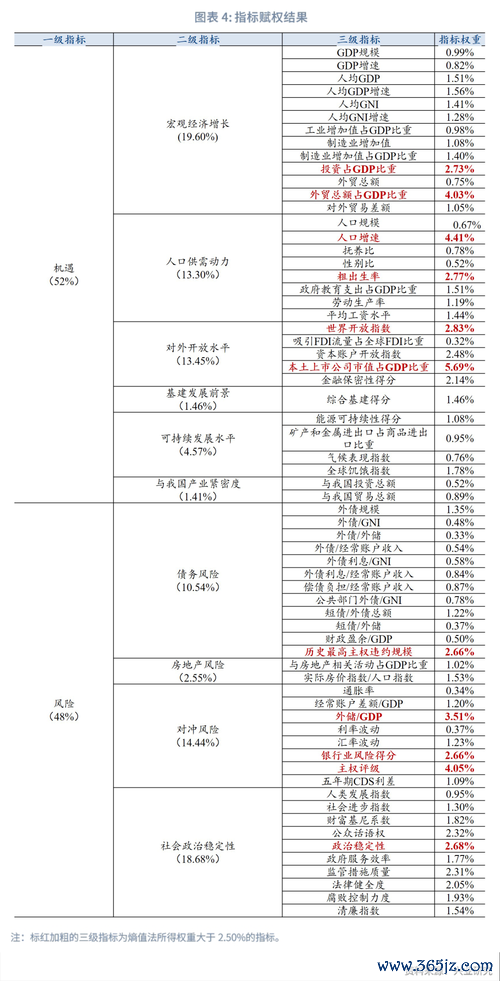 亞泥股票2024投資策略解析：風險評估與佈局關鍵台灣在地分析