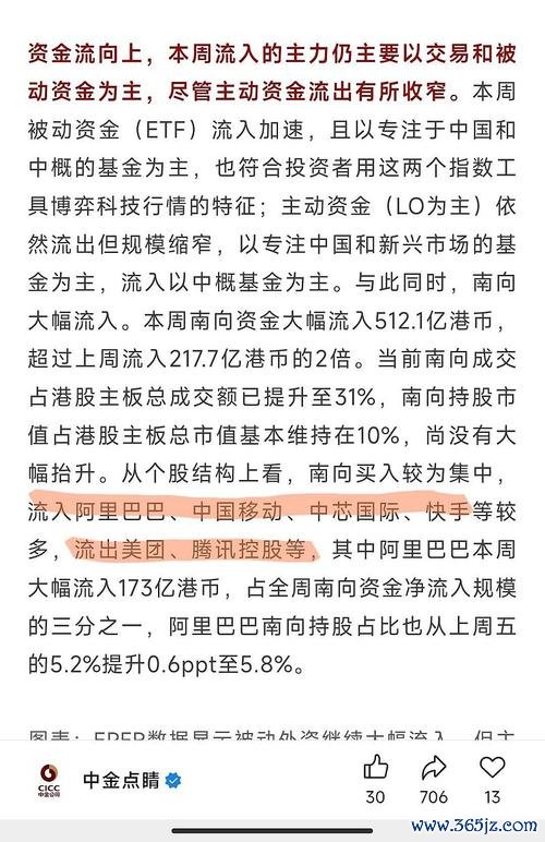 亞洲水泥股票被套怎麼辦？2025港股通剔除後市預測中金-廣發數據