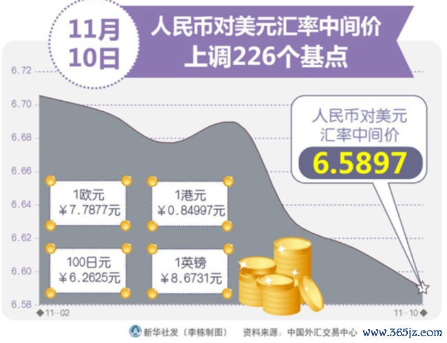 玉山外匯優惠;玉山外匯優惠專案：最新換匯攻略與投資策略解析
