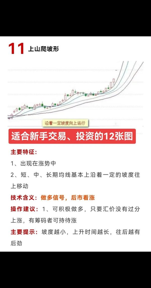 賣出外匯-外匯賣出操作技巧與市場趨勢專業解析