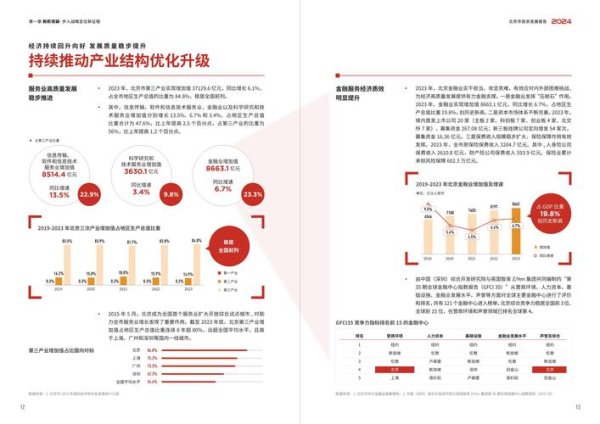 京城銀行股票？2024台灣金融股布局與高股息存股策略〔分析報告〕