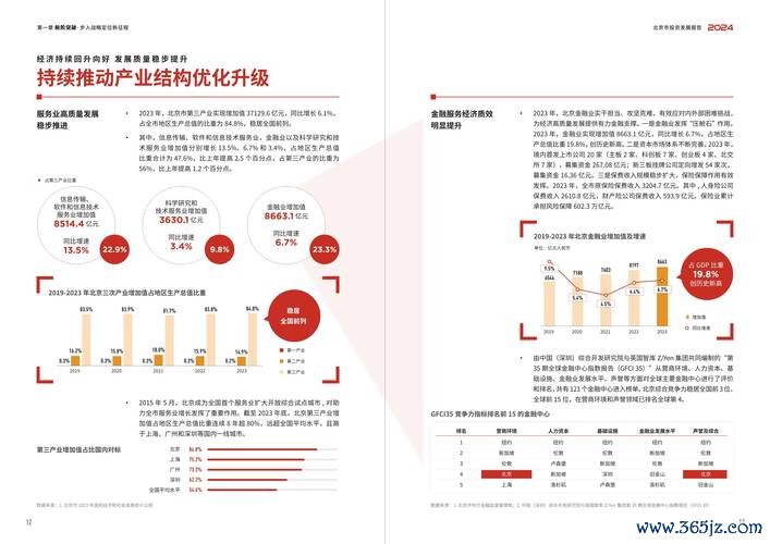 京城銀行股票？2024台灣金融股布局與高股息存股策略〔分析報告〕