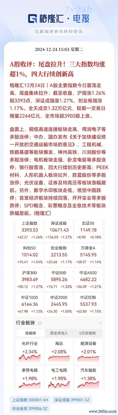 今國光股票漲跌關鍵？解析券商評級與政策紅利2025年資金動向+專家解析