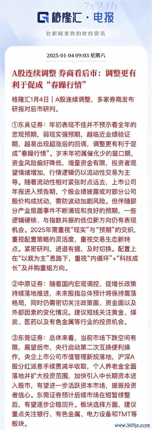 今天股價大跌怎麼辦？2025年3月24日外資動向與板塊輪動解析機構觀點+操作策略