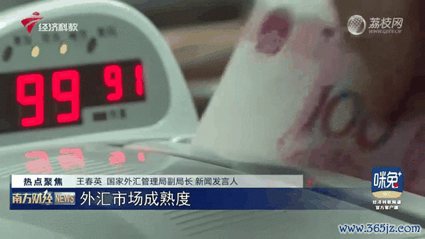 富邦外匯匯率、富邦外匯即時匯率市場動態分析