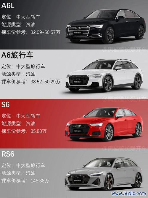 外匯車audi_外匯奧迪頂尖科技：專業選購與市場分析