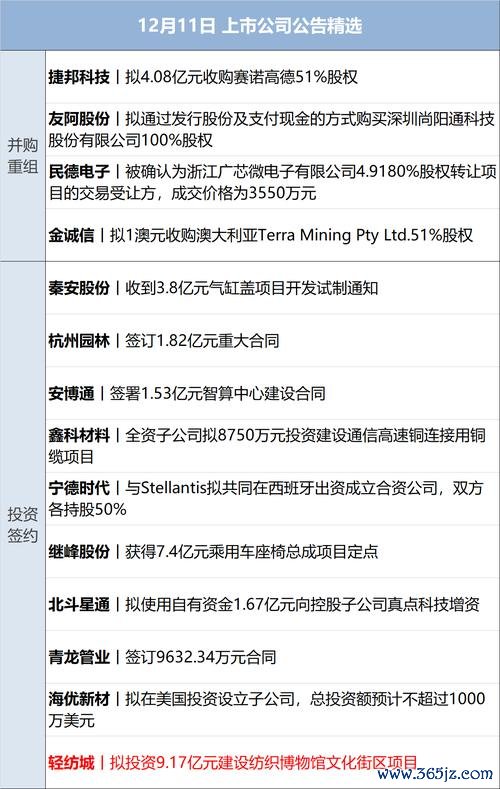今日台股行情｜三大法人狂買241億助漲0.77% 權威解析22380點攻防策略〔法人動向×技術分析〕