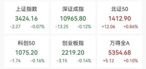 今日涨停股有哪些？2025深海科技与机器人概念领涨〔权威分析〕