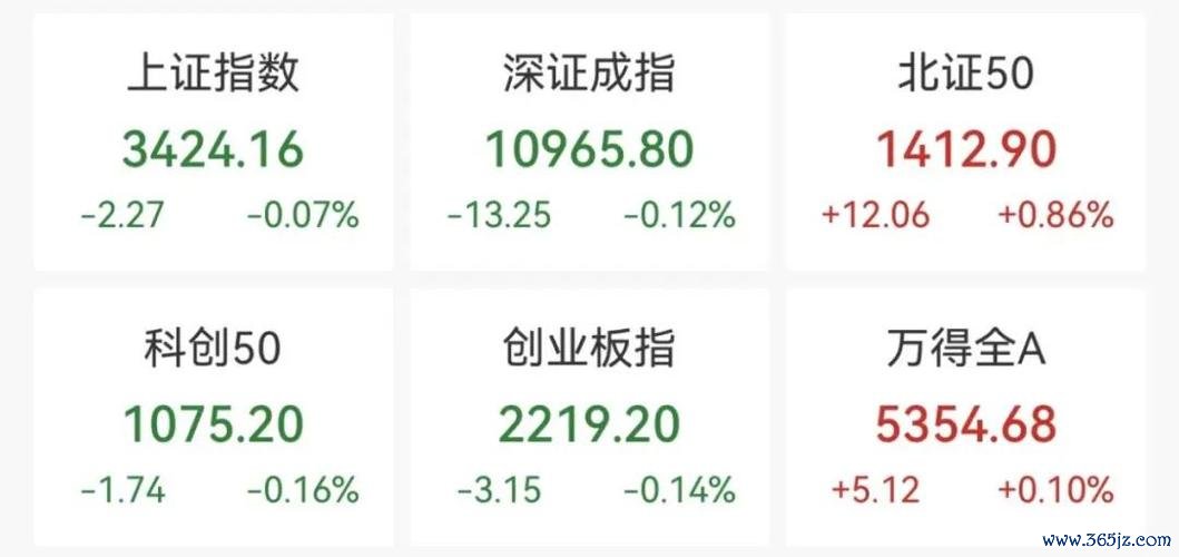 今日涨停股有哪些？2025深海科技与机器人概念领涨〔权威分析〕