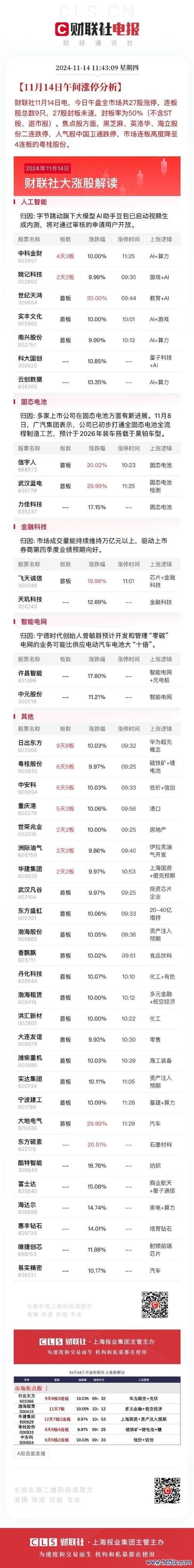 今日漲停股票有哪些？2025年3月24日潛力股TOP8機構預測+風險提示