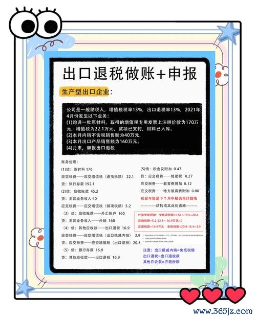 外匯報稅ptt_PTT外匯報稅申報實務攻略專業解析