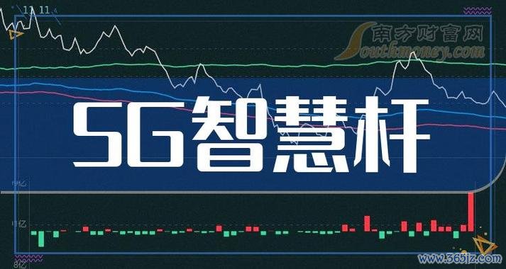 仲琦股票有哪些2024潛力黑馬股5G概念股+智慧家庭〔達人點評〕